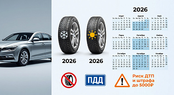 Сезон переобувки автомобиля 2026: когда менять резину, чтобы не попасть в аварию и не получить штраф Сезон переобувки автомобиля 2026: когда менять резину, чтобы не попасть в аварию и не получить штраф